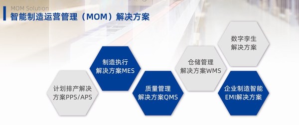 MOM 數(shù)字化生產(chǎn)運(yùn)營(yíng)解決方案