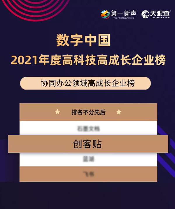 2021年度中國高科技高成長企業(yè)系列榜單發(fā)布  創(chuàng)客貼榮登榜單