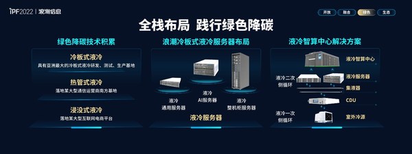 浪潮信息與京東云聯(lián)合發(fā)布天樞（ORS3000S）液冷整機柜服務(wù)器