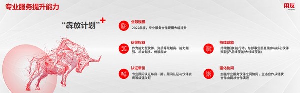 一起“犇放”的用友與軟通動力，共創(chuàng)專業(yè)服務生態(tài)巨大價值
