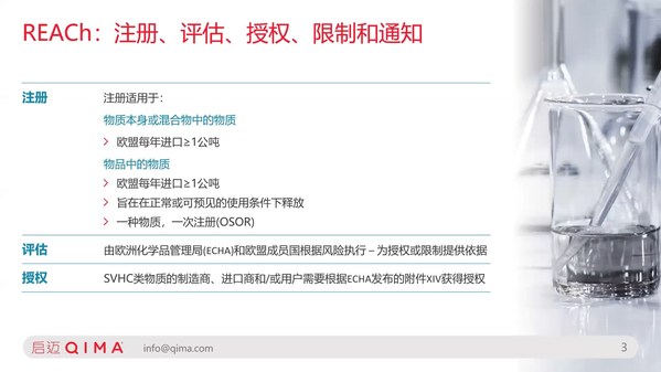 SVHC研討會