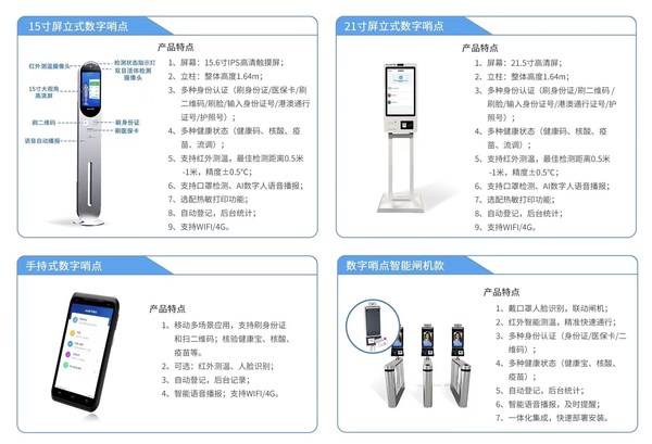 助力復(fù)工復(fù)產(chǎn)，聲智科技