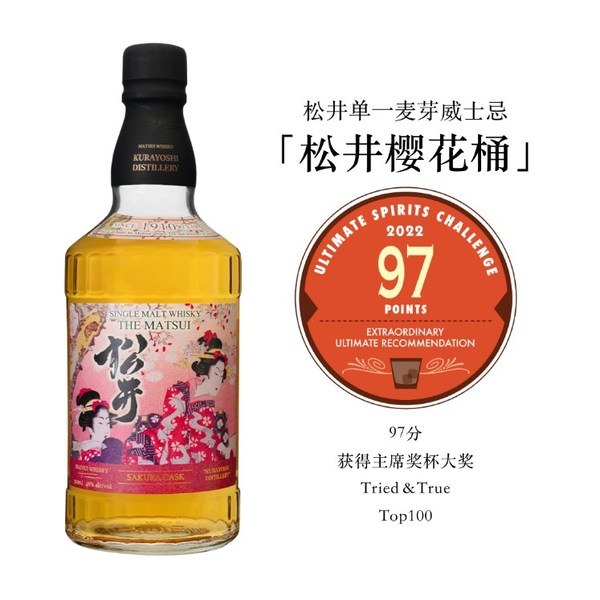 松井威士忌在美國當(dāng)?shù)嘏e辦的世界最具權(quán)威的烈酒大賽上獲最高獎項