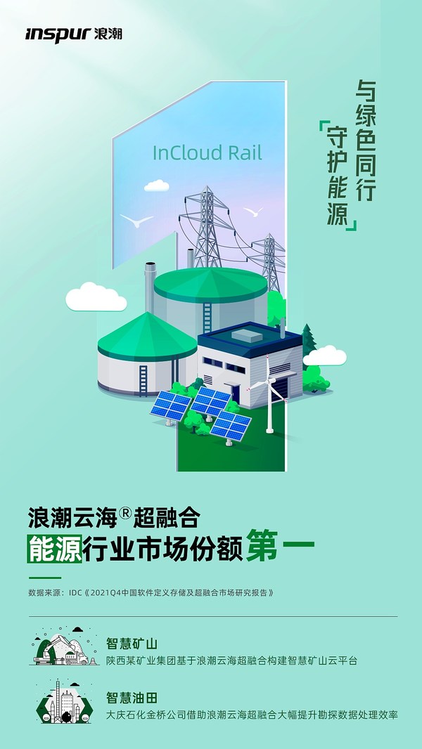 IDC：2021年浪潮云海超融合能源行業(yè)市場(chǎng)份額排名第一