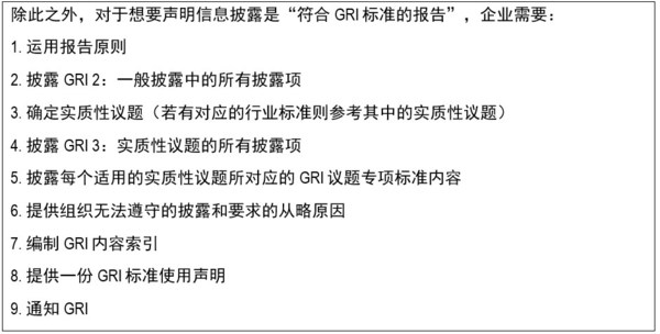 GRI 新標(biāo)準(zhǔn)即將生效，TUV南德解析可持續(xù)發(fā)展信息披露新變化