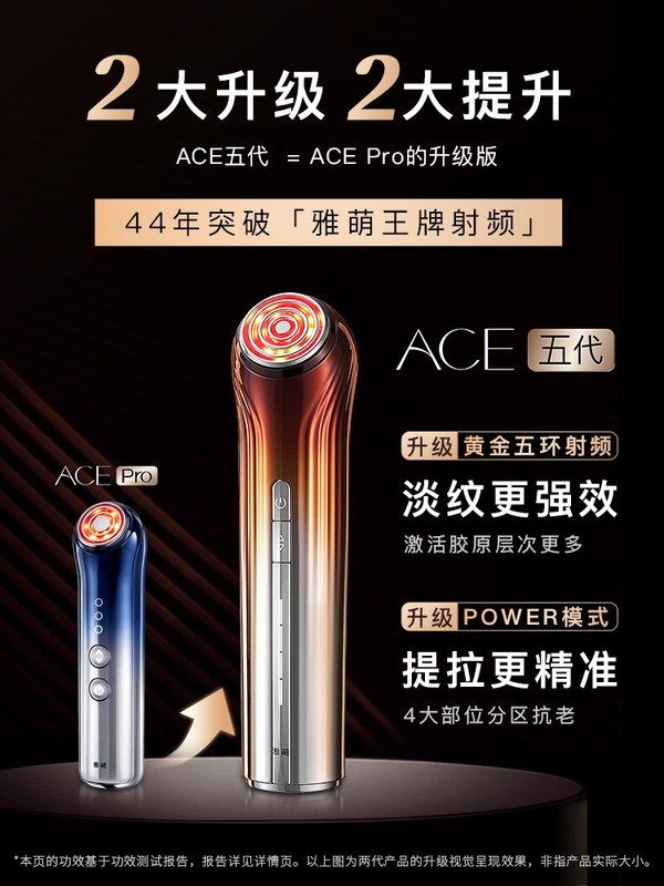 實(shí)現(xiàn)44年技術(shù)創(chuàng)新突破，雅萌ACE五代射頻儀升級上市