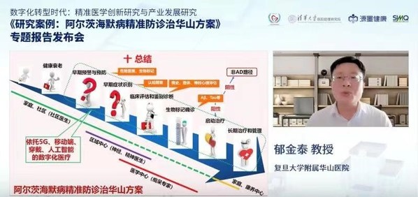 世界腦健康日：重磅發(fā)布我國三大腦健康相關(guān)精準(zhǔn)醫(yī)學(xué)專題報(bào)告