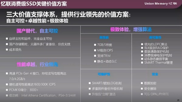 國內(nèi)首家突破Evo認(rèn)證廠商 憶聯(lián)與英特爾Evo 3.0加速PC體驗