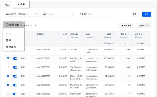 廣告主在程序化廣告平臺(tái)買量時(shí)，務(wù)必注意子渠道的效果優(yōu)化。XMP 子渠道報(bào)表功能支持子渠道詳細(xì)數(shù)據(jù)直觀顯示，支持批量開、關(guān)、修改出價(jià)。 基于 ROAS 優(yōu)化子渠道