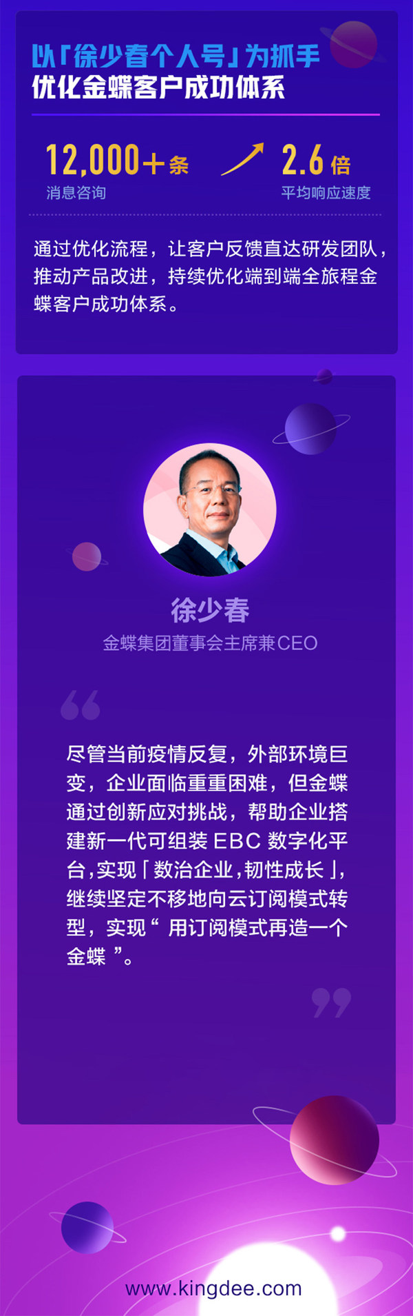 金蝶國(guó)際公布2022年中期業(yè)績(jī)