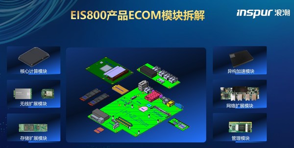 OCP中國社區(qū)葉毓睿：規(guī)模決定方向，領(lǐng)域決定特性