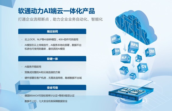 AI+RPA端云一體，軟通動(dòng)力助力捷通達(dá)釋放數(shù)智化潛能