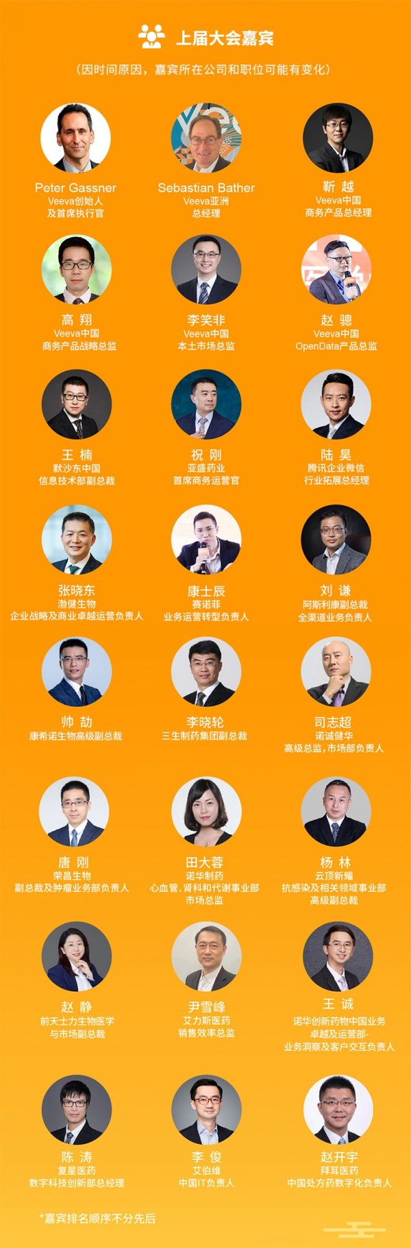 上屆Veeva中國商務(wù)及醫(yī)學(xué)峰會大會嘉賓