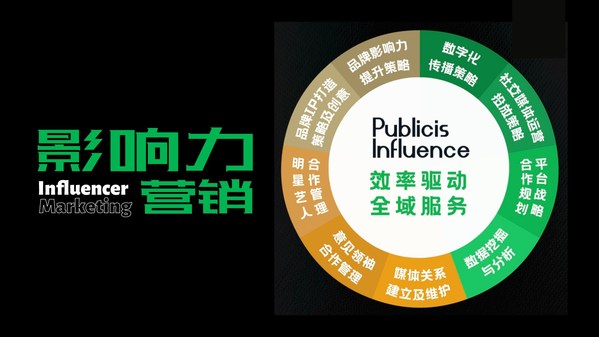 Publicis Influence影響力營銷全域服務能力