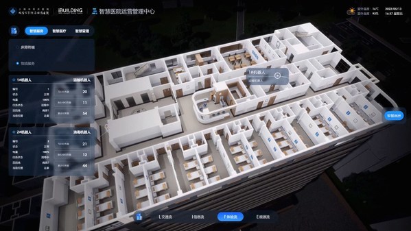 美的樓宇科技iBUILDING攜手軟通動(dòng)力，共筑智慧建筑強(qiáng)地基