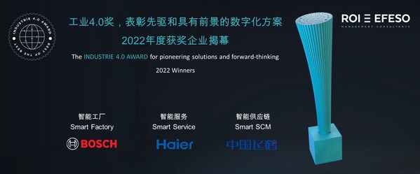 2022年工業(yè)4.0中國獎(jiǎng)獲得者