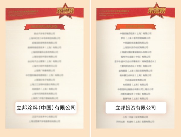 立邦榮獲“2021年度浦東新區(qū)經(jīng)濟(jì)突出貢獻(xiàn)獎(jiǎng)”和“2021年度浦東新區(qū)科技創(chuàng)新突出貢獻(xiàn)20強(qiáng)”兩大殊榮