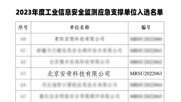 榮譽：安帝科技入選2023年度工業(yè)信息安全監(jiān)測應(yīng)急支撐單位