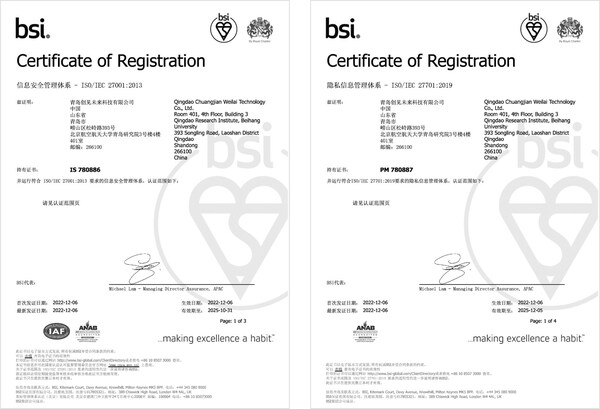 PICO獲得BSI ISO/IEC 27001信息安全管理體系和ISO/IEC 27701隱私管理體系認(rèn)證證書(shū)
