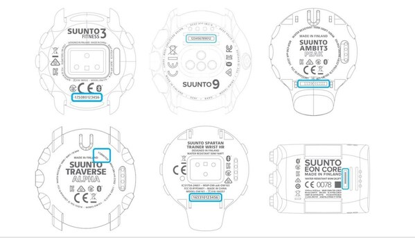 SUUNTO 頌拓不同型號(hào)手表背后的序列號(hào)查看位置
