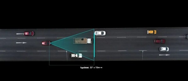 ARHUD成為智慧交通與智能汽車的人機(jī)交互入口，將推動整車向元宇宙邁進(jìn)