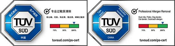 BISSELL必勝無(wú)線(xiàn)除螨儀獲TUV南德首張除過(guò)敏原中國(guó)認(rèn)證標(biāo)志（TUV SUD China Mark）