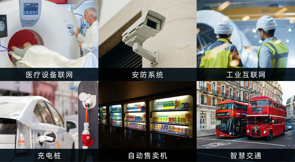 移為通信工業(yè)路由器應(yīng)用場(chǎng)景