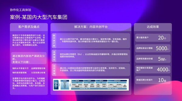 視覺科技創(chuàng)造極致體驗(yàn) 創(chuàng)客貼以用戶體驗(yàn)定義產(chǎn)品標(biāo)準(zhǔn)
