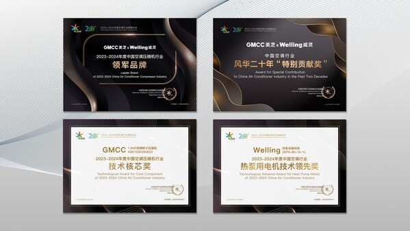 GMCC美芝、Welling威靈在2023-2024中國(guó)空調(diào)行業(yè)高峰論壇中攬獲四項(xiàng)大獎(jiǎng)