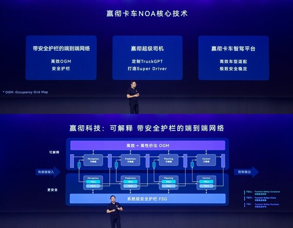嬴徹科技卡車NOA安全運營超5000萬公里，卡車智能駕駛進入大規(guī)模商用化階段