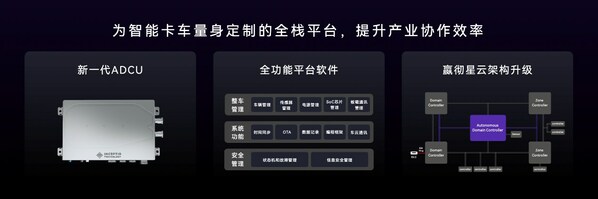 嬴徹科技卡車NOA安全運營超5000萬公里，卡車智能駕駛進入大規(guī)模商用化階段