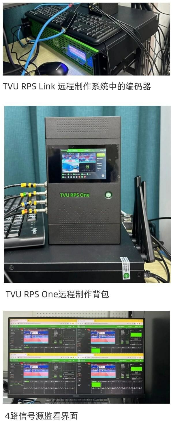 TVU方案現(xiàn)場部署