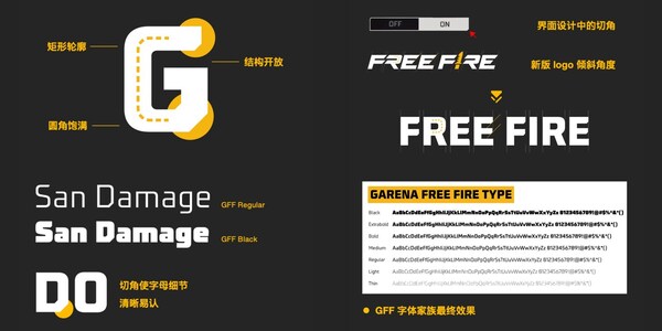 蒙納字庫為知名游戲公司Garena定制的 Free Fire Type 字體。