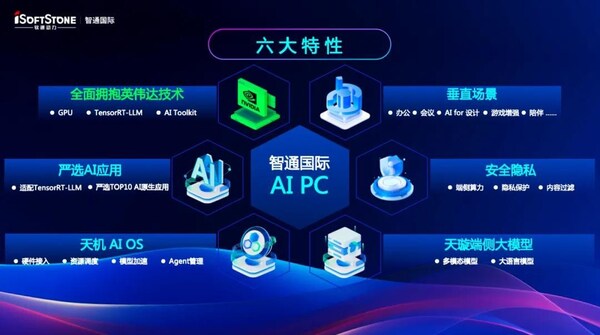 邁入AI新時代 機械革命入選《2024全國企業(yè)新質(zhì)生產(chǎn)力賦能典型案例》
