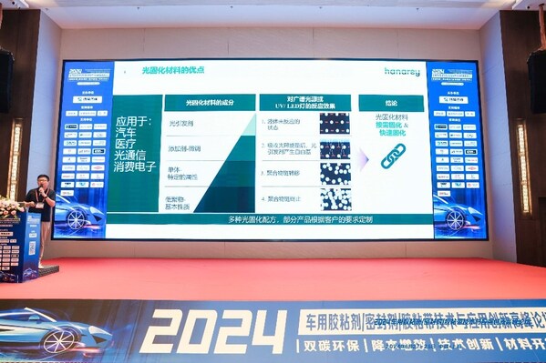 圖1. 2024車用膠粘劑/密封劑/膠粘帶技術(shù)與應(yīng)用創(chuàng)新高峰論壇