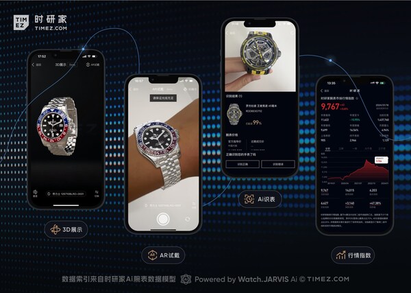 時(shí)研家借助AI科技重塑腕表市場(chǎng)，定義未來(lái)選購(gòu)新體驗(yàn)