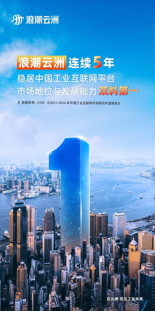 五連冠！浪潮云洲連續(xù)五年穩(wěn)居中國工業(yè)互聯(lián)網(wǎng)平臺市場