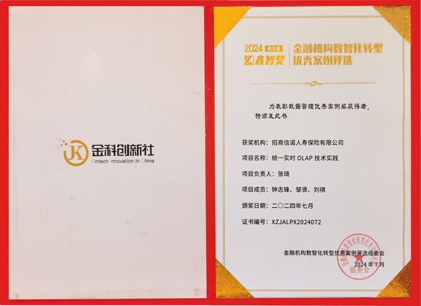 科技賦能，招商信諾榮獲2024鑫智獎(jiǎng)