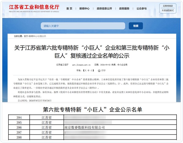 數(shù)睿數(shù)據(jù)被認(rèn)定為國(guó)家級(jí)專精特新