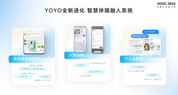 HGDC.2024 | AI Agent 分論壇：YOYO智能體將帶來更高增長的生態(tài)機(jī)遇