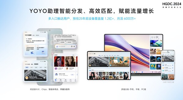 HGDC.2024 | 榮耀互聯(lián)網(wǎng)服務(wù)以技術(shù)革新體驗，開拓商業(yè)新機遇