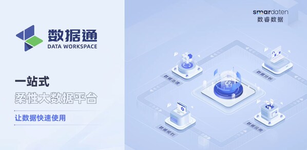 數(shù)據(jù)要素時(shí)代，如何構(gòu)建更高效的數(shù)據(jù)治理能力