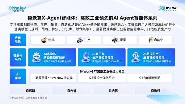 破局中小企業(yè)數(shù)字化轉(zhuǎn)型，中之杰智能獲蘇州工信局首批推薦