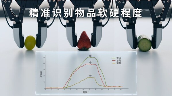 全球首款！戴盟家族產(chǎn)品正式發(fā)布，加速具身智能產(chǎn)業(yè)化進程