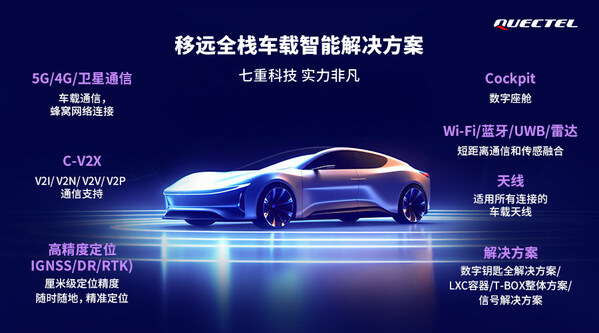 移遠全棧車載智能解決方案