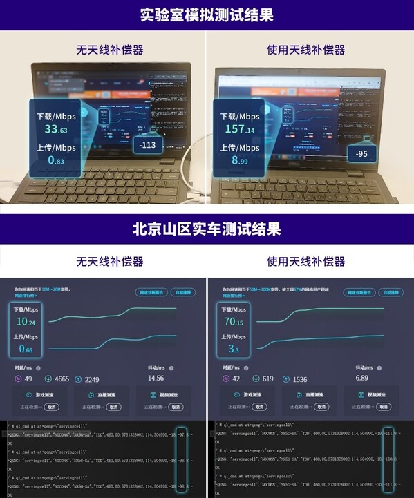 2025上海車展 | 移遠(yuǎn)通信率先推出全新車載蜂窩天線補(bǔ)償器，解決客戶網(wǎng)聯(lián)痛點(diǎn)