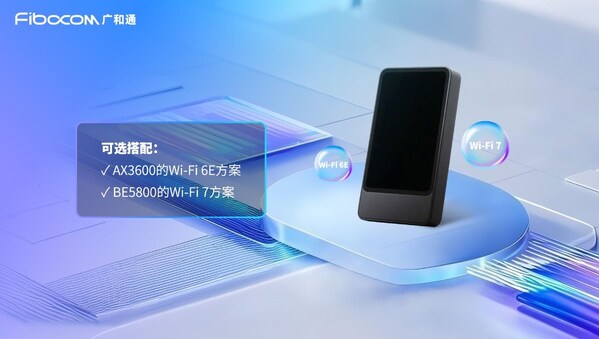 COMPUTEX 2025|廣和通5G AI MiFi解決方案助力移動(dòng)寬帶終端邁向AI新未來(lái)