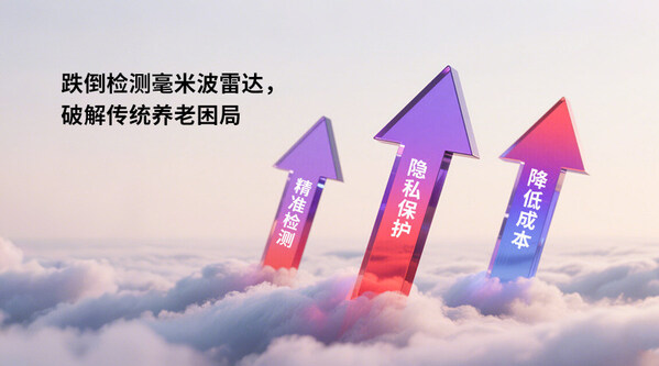 當居家養(yǎng)老成為常態(tài)，移遠通信跌倒雷達如何無感守護 