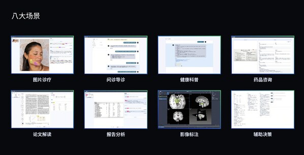 澳鵬MediGo平臺賦能八大醫(yī)療應用場景