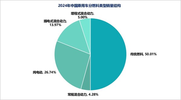 儒拉瑪特斬獲國內(nèi)制動系統(tǒng)龍頭企業(yè)EMB項目訂單，產(chǎn)線裝配進行時